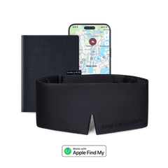 Ekster x Dore & Rose <br> Travel Bundle