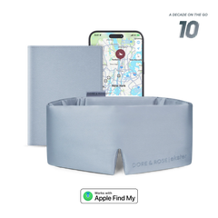 Ekster x Dore & Rose <br> Travel Bundle